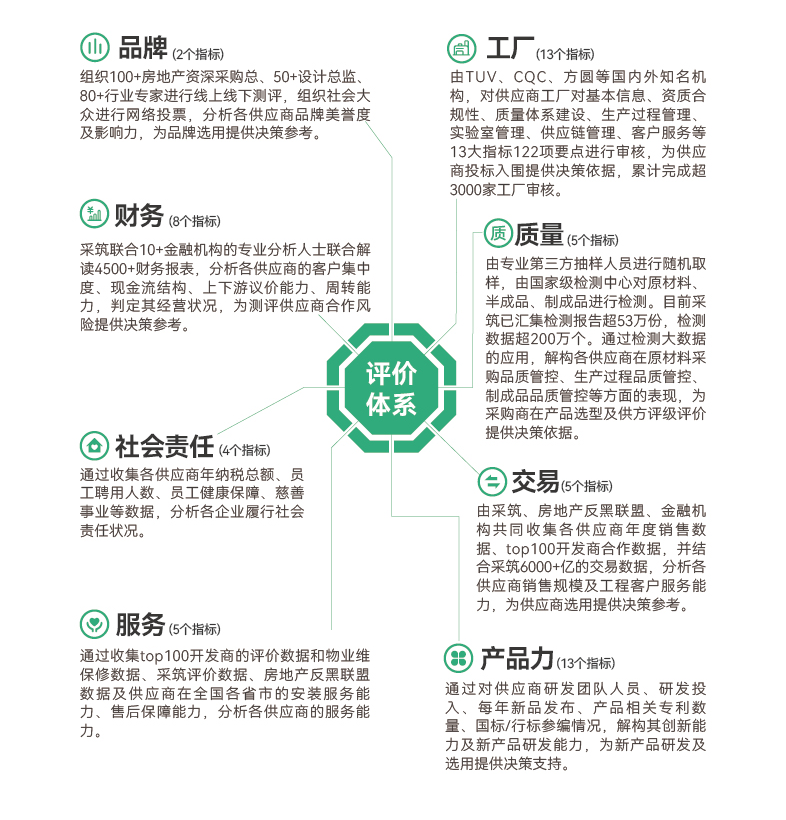 世界杯·中国区现场直播