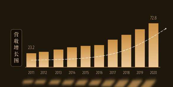 世界杯·中国区现场直播