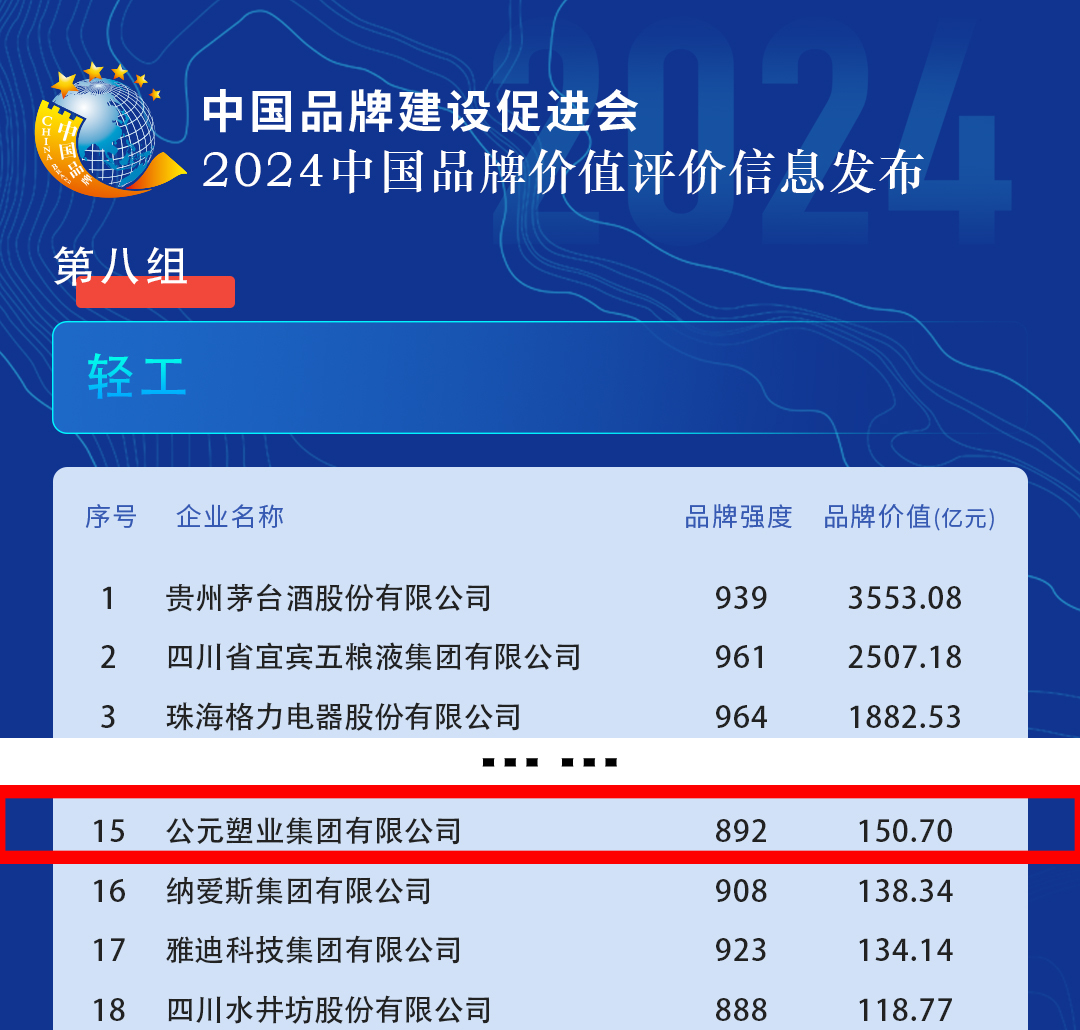 世界杯·中国区现场直播