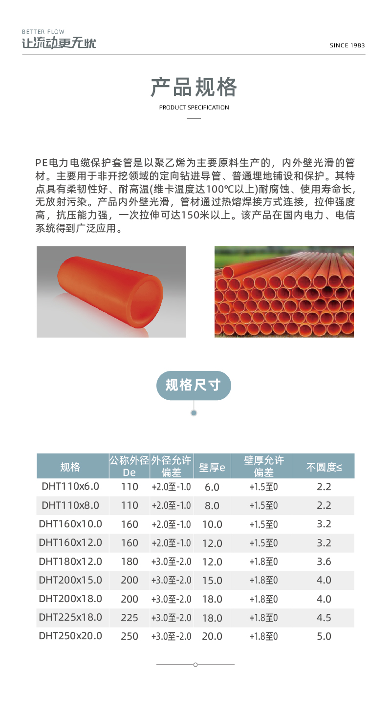 PE电力电缆保；；；；ぬ坠-02.jpg